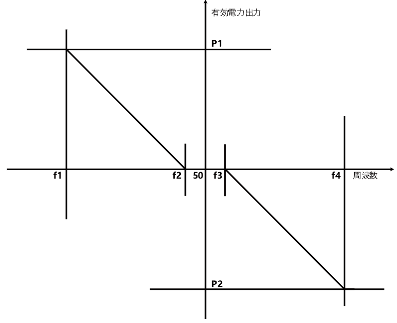 1764140091488250.png image.png