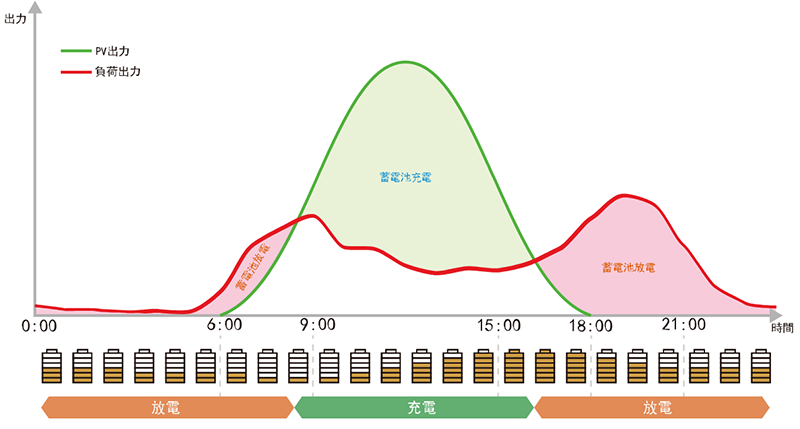 1764140878273643.png 1764139661533802.png