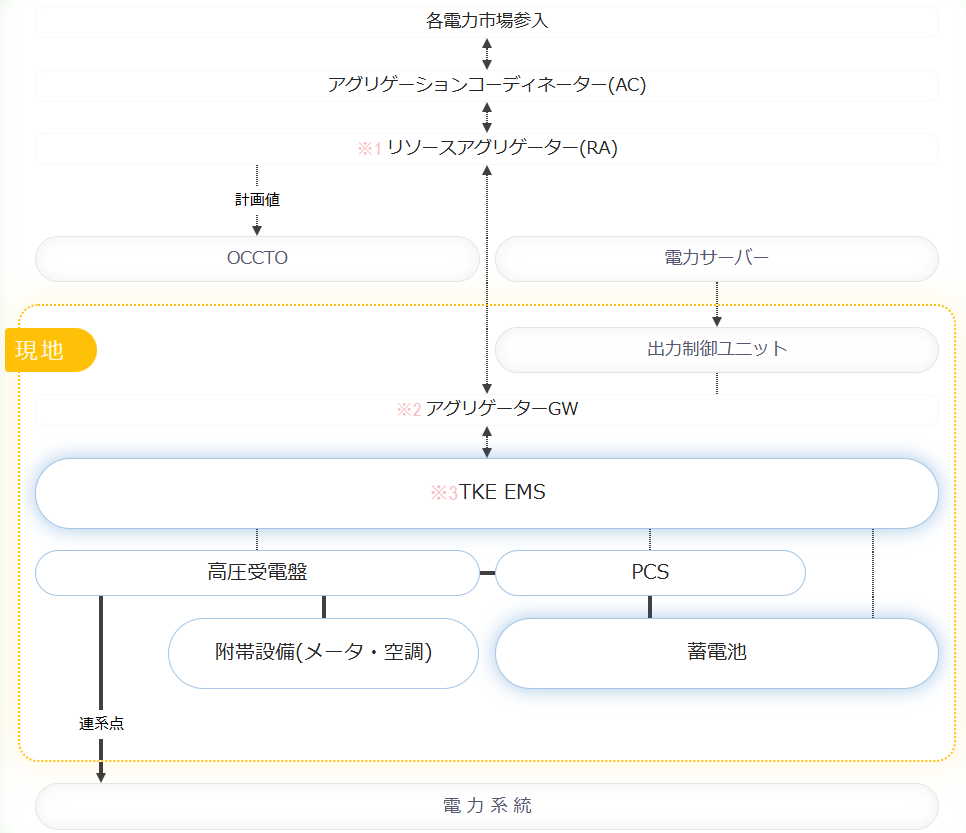 1764142010358513.png image.png